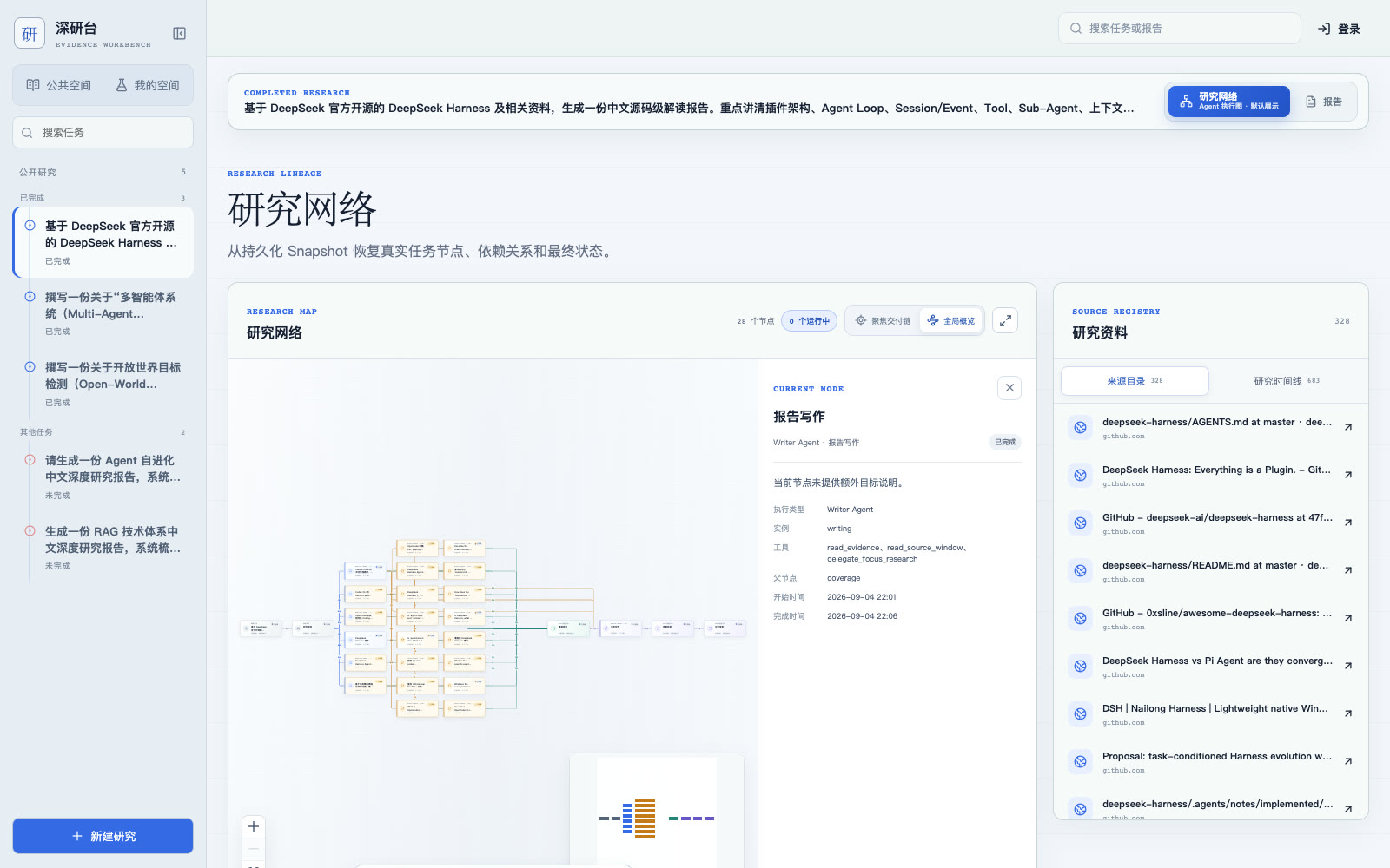 深研台线上公开任务的真实研究网络、节点详情与来源列表